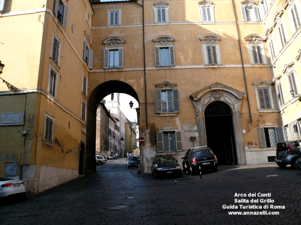 Arco dei Conti Salita del Grillo (Roma)