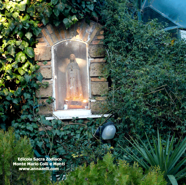 EDICOLA SACRA ZODIACO MONTE MARIO ROMA
