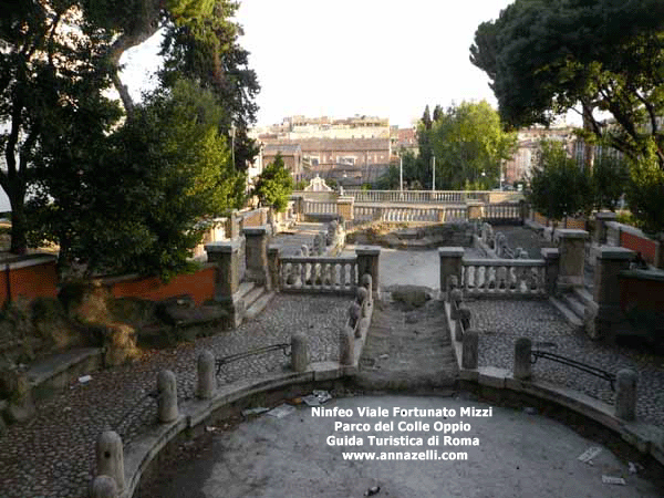 FONTANA NINFEO COLLE OPPIO ROMA