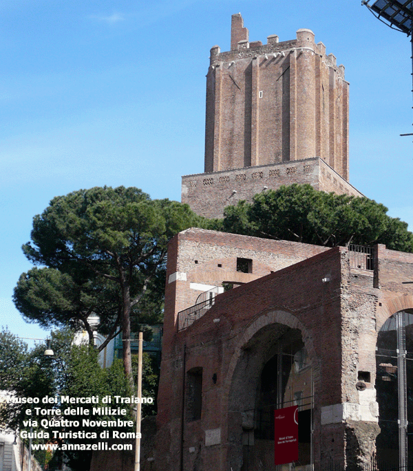 Foto Museo dei Mercati di Traiano via Quattro Novembre Roma