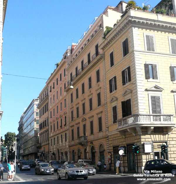 La via Milano a Roma