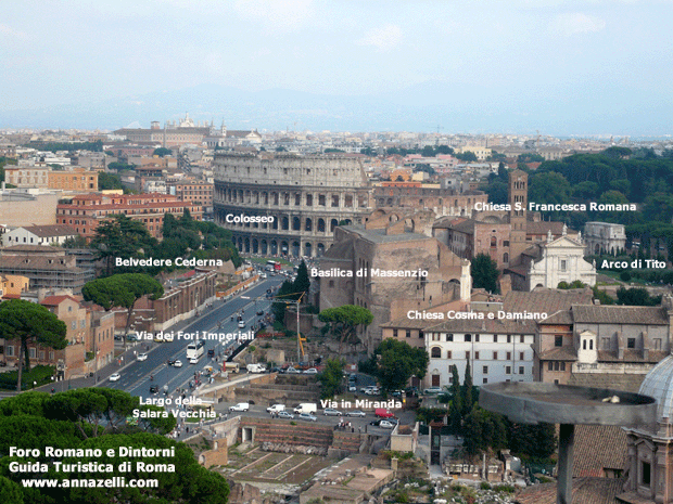 Largo Salara Vecchia Roma