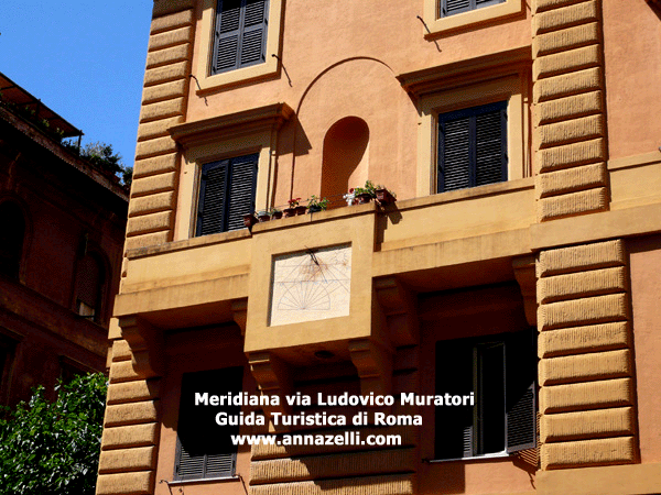 MERIDIANA VIA MURATORI ROMA