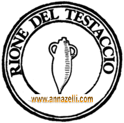 Rione Testaccio (Roma) stemma