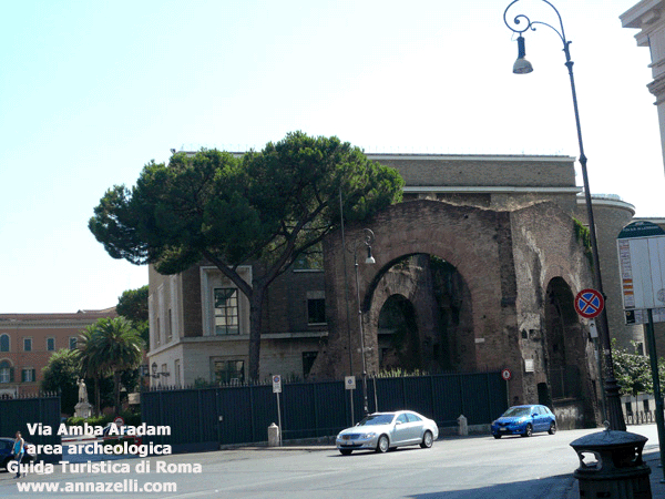 Via Amba Aradam, Roma, resti archeologici