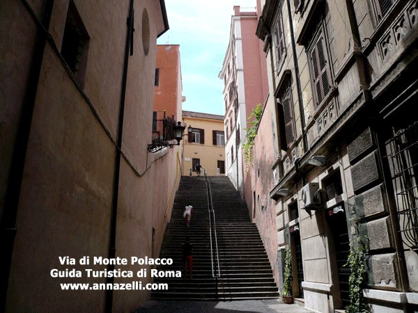 Via di Monte Polacco, Roma