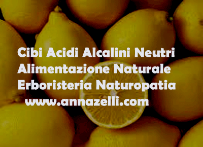 Alimentazione Naturale,Cibi Acidi,Alcalini,Neutri