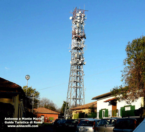 antenna monte mario roma