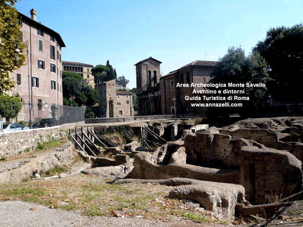 area archeologica di monte savello aventino e dintorni (roma)