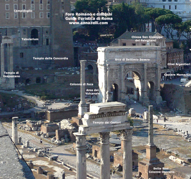 area del vulcanale volcanal foro romano e dintorni roma