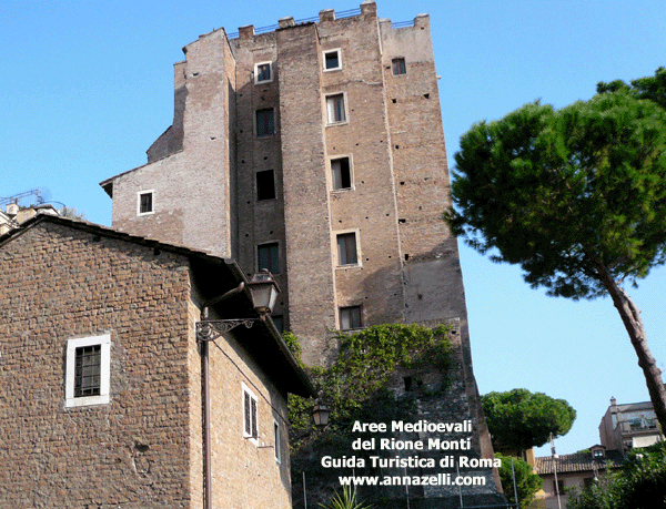 aree medioevali rione monti (roma)