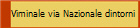 Viminale via Nazionale dintorni