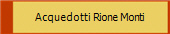 Acquedotti Rione Monti