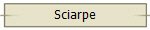 Sciarpe