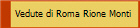 Vedute di Roma Rione Monti