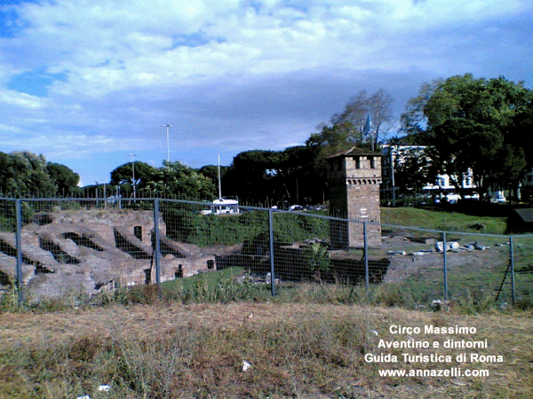 circo massimo roma aventino e dintorni (roma)