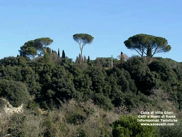 colle di villa glori colli e monti di roma