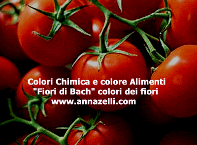 COLORE CHIMICA E COLORI DEGLI ALIMENTI