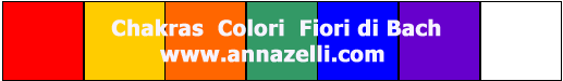 COLORI FIORI DI BACH CHAKRA E COLORE