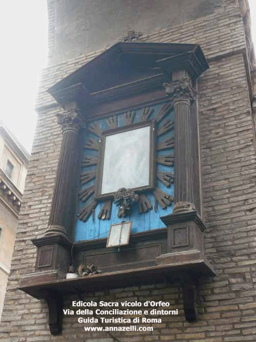 edicola sacra vicolo d'orfeo via della conciliazione e dintorni roma