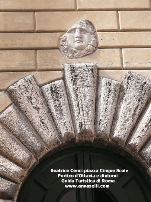 immagine beatrice cenci zona portico d'ottavia roma