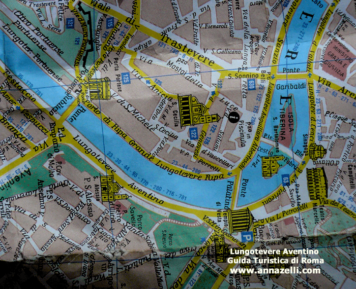 lungotevere aventino roma