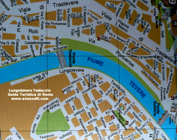 lungotevere testaccio roma