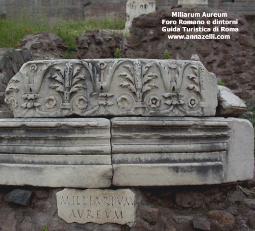 miliarum aureum foro romano e dintorni roma