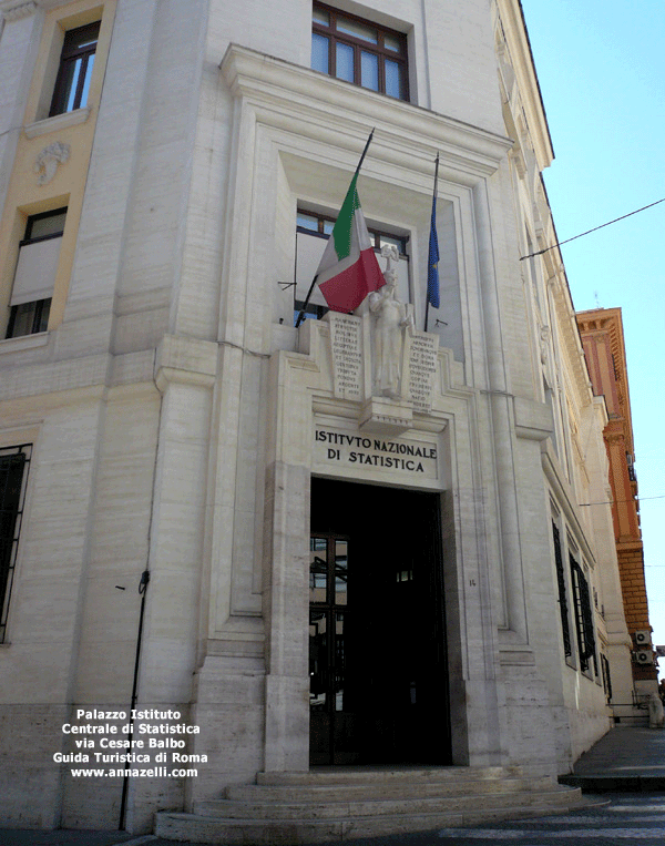 istituto nazionale di statistica via cesare balbo roma