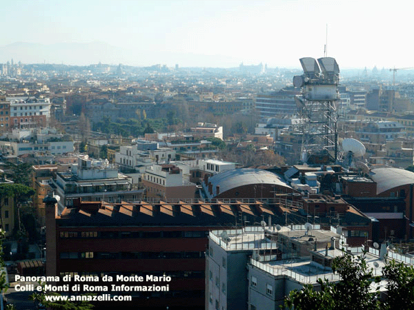 panorama di roma da monte mario