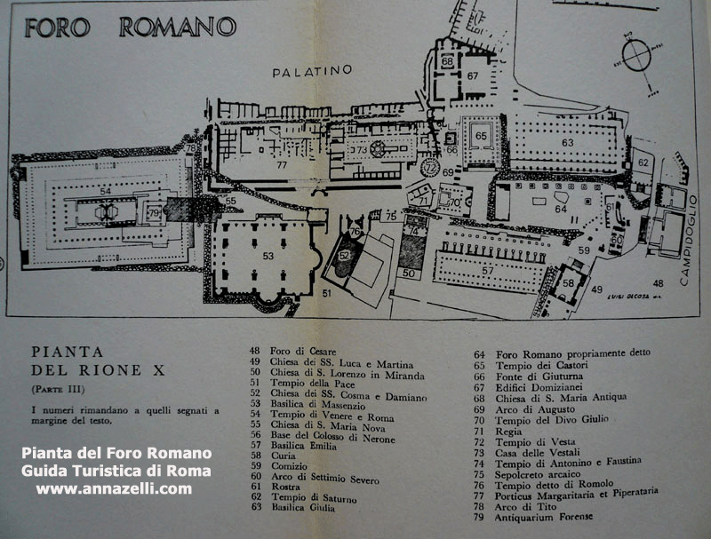 pianta del foro romano mappa dei monumenti (roma)