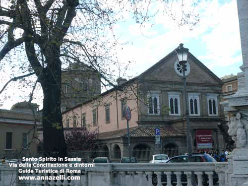 santo spirito in sassia via della conciliazione e dintorni roma