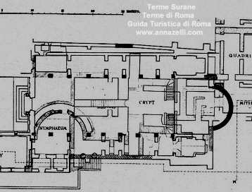 terme surane (terme di roma)