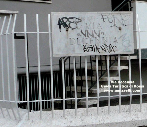 via decennia roma
