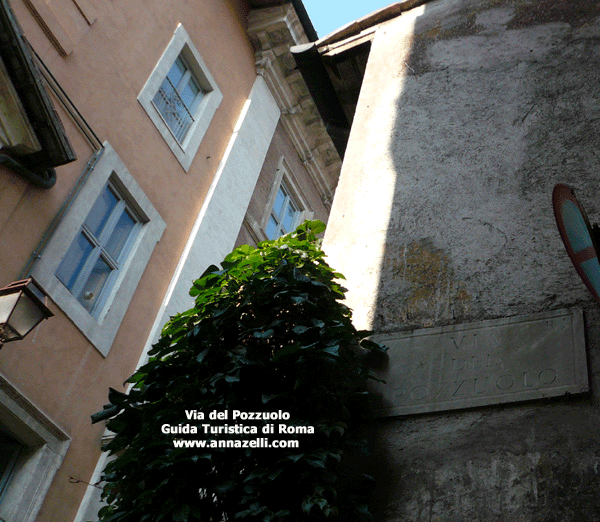 via del pozzuolo roma