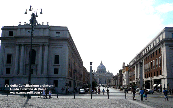 via della conciliazione e dintorni e san pietro a roma