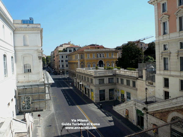 via milano roma