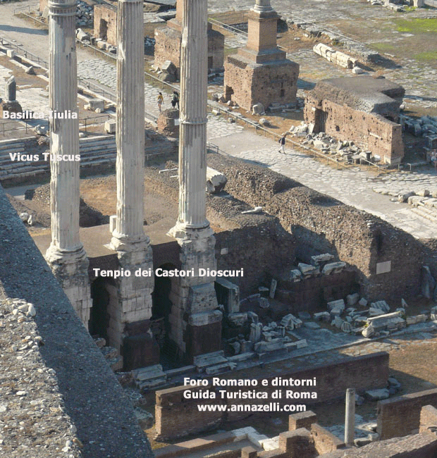 vicus tuscus foro romano e dintorni roma