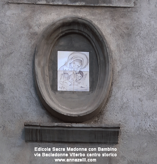 edicola sacra avia baciadonne viterbo visibile da via zazzera info foto anna zelli