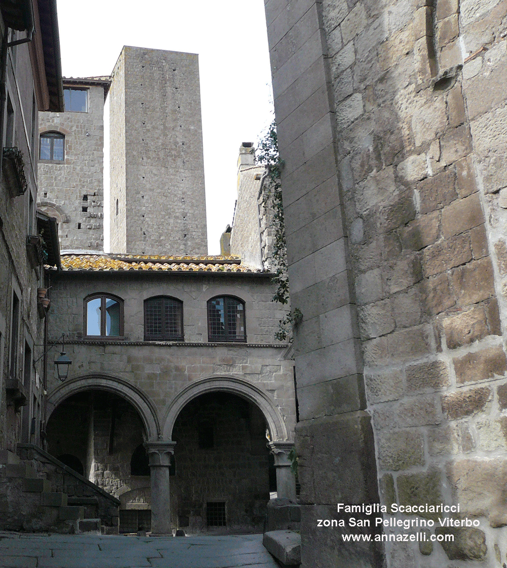 famiglia scacciaricci zona san pellegrino viterbo